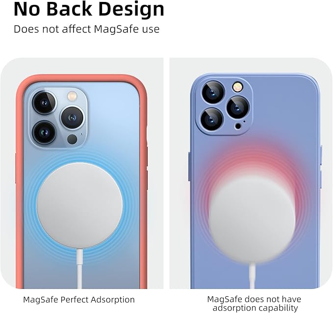 K TOMOTO Compatible with iPhone 13/13 Pro Bumper Case (6.1 Inch), Liquid Silicone Frame Bumper Case [Raised Edge Protection] [Drop Protection] [Silky and Soft Touch], Coral