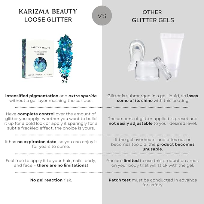 KARIZMA Mermaid Dreams Glitter Set - 10g Chunky Face, Hair, Eye & Body Glitter for Women. Rave & Festival Accessories