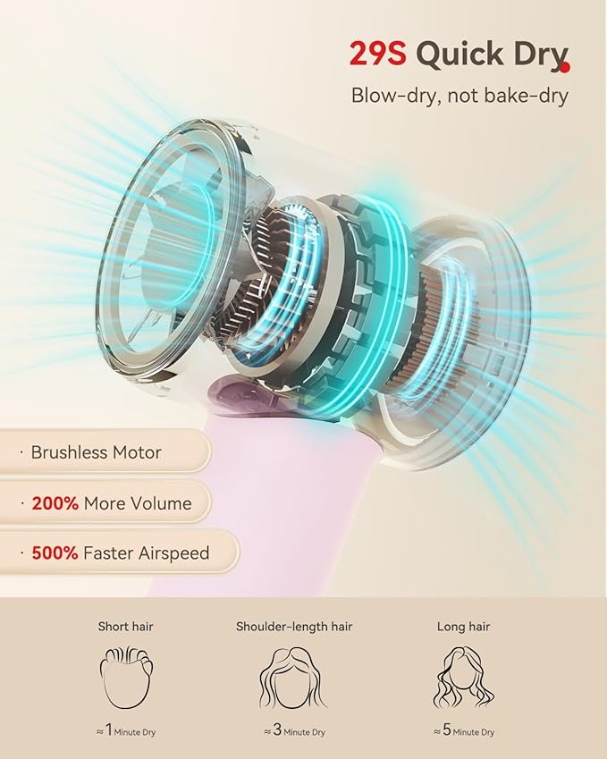 Hair Dryer, 160000 RPM High-Speed Brushless Motor with 500 Million Negative Ions, Professional Ionic Blow Dryer with Magnetic Diffuser & Nozzle,Lightweight for Home Travel Salon(Pink)
