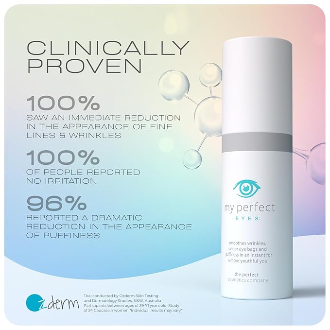 My Perfect Eyes by Penny Lane | Anti-Aging Eye Cream for Dark Circles & Puffiness | Instant Firming Treatment for Wrinkles & Fine Lines | Undereye Serum to Reduce Bags & Hollows | 20ml