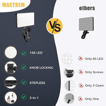 MACTREM 168 LED Selfie Light for iPhone,Portable Phone Light Clip, 3000Mah 3 Modes Rechargeable Alix Earle Lighting for Video Recording,for iPhone,Camera,Laptop,iPad,Video Conference,TikTok,Makeup