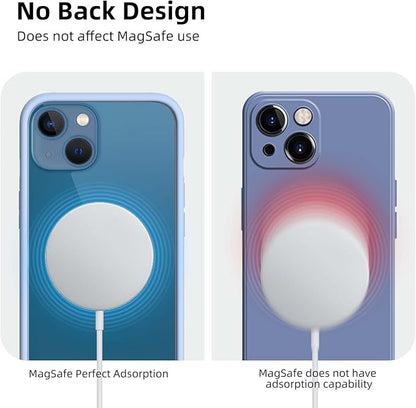 K TOMOTO Compatible iPhone 13 Mini Silicone Bumper Case (5.4 Inch), Shock-Absorb, Raised Edge Protection, Drop Protection, Silky and Soft Touch, Fog Blue