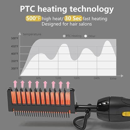 Dan Technology 500℉ hot Comb,60 Min Auto-Off Hair Straightener Comb,7 Temperatures Adjustable Ceramic hot Comb,Electric Pressing Comb for Black Hair,Professional hot Combs for Natural Black Hair