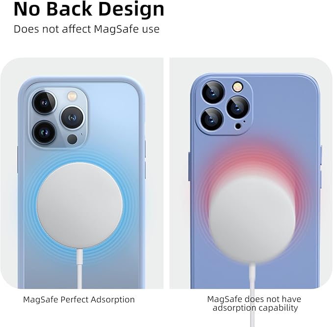K TOMOTO iPhone 13/13 Pro Silicone Bumper Case (6.1 Inch), Shock-Absorb, Raised Edge Protection, Drop Protection, Silky and Soft Touch, Fog Blue