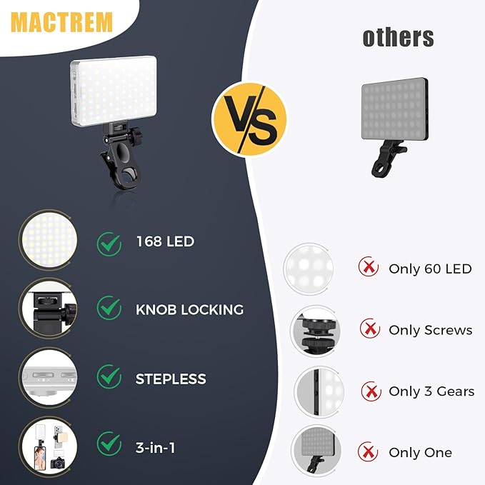 MACTREM 168 LED Selfie Light for iPhone, iPhone Light,Portable Phone Light, 3000Mah Rechargeable Video Light, Adjusted 3 Light Modes, for iPhone, Camera, Laptop, iPad, Video Conference, TikTok(White)