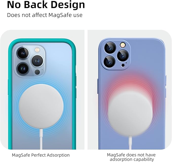 K TOMOTO Compatible with iPhone 13/13 Pro Bumper Case (6.1 Inch), Liquid Silicone Frame Bumper Case [Raised Edge Protection] [Drop Protection] [Silky and Soft Touch], Teal