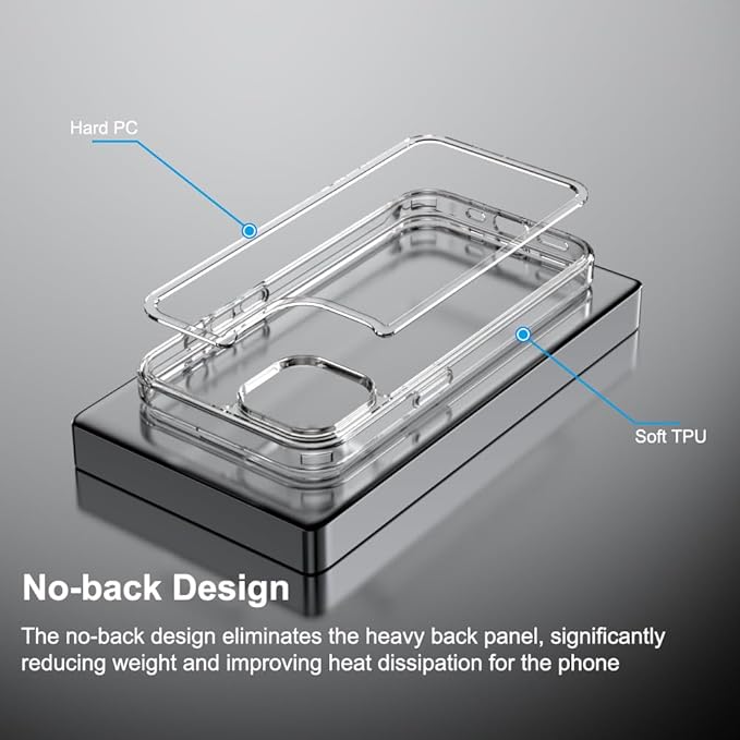 for iPhone 15 Clear Bumper Frame No-Back Case, Slim Fit Ultra-Light Anti-Yellowing Transparent Protection Phone Cover Case 6.1" 2023