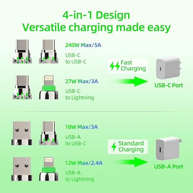 4-in-1 Universal Multi USB Charging Cable – 240W Max Fast Charger Cord with Multiple Connectors for iPhone 16/15/14/13, iPad, Samsung, MacBook, Tablets & More (Green, 6.6Ft)