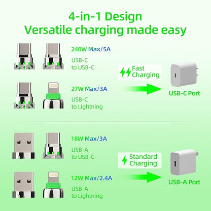 4-in-1 Universal Multi USB Charging Cable – 240W Max Fast Charger Cord with Multiple Connectors for iPhone 16/15/14/13, iPad, Samsung, MacBook, Tablets & More (Green, 6.6Ft)