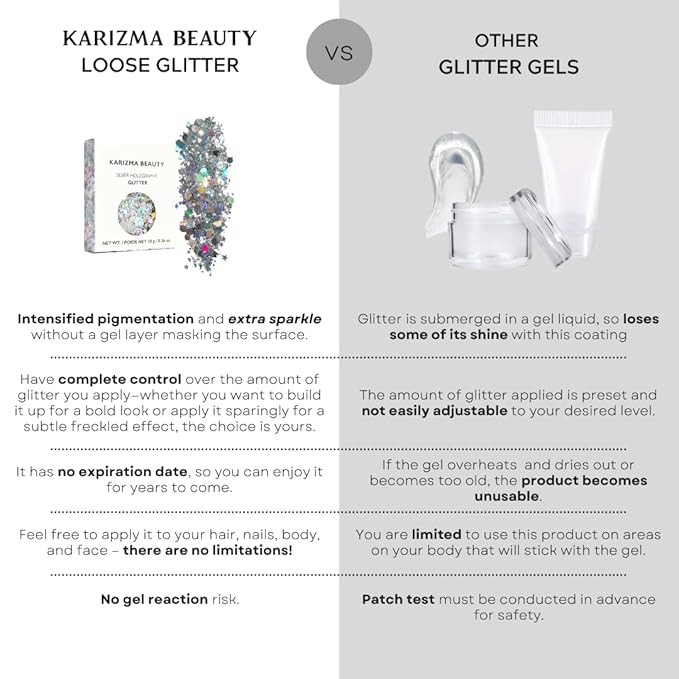 KARIZMA Holographic Silver Body Glitter - 10g Chunky Face, Hair, Eye & Body Glitter for Women - Rave & Festival Accessory