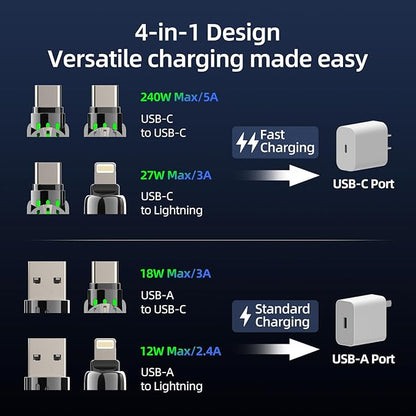4-in-1 Universal Multi USB Charging Cable – 240W Max Fast Charger Cord with Multiple Connectors for iPhone 16/15/14/13, iPad, Samsung, MacBook, Tablets & More (Rich Black, 6.6Ft)