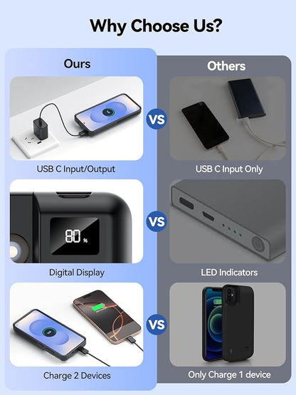 NEWDERY for Samsung Galaxy S25 Battery Case 6.2", 8000mAh Portable Power Bank with LED Display, Qi Wireless Charger & 20W USB C Fast Charging, Sync-Data Supported Black