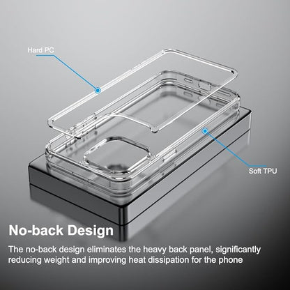 for iPhone 15 Pro Max Clear Bumper Frame No-Back Case, Slim Fit Ultra-Light Anti-Yellowing Transparent Protection Phone Cover Case 6.7" 2023