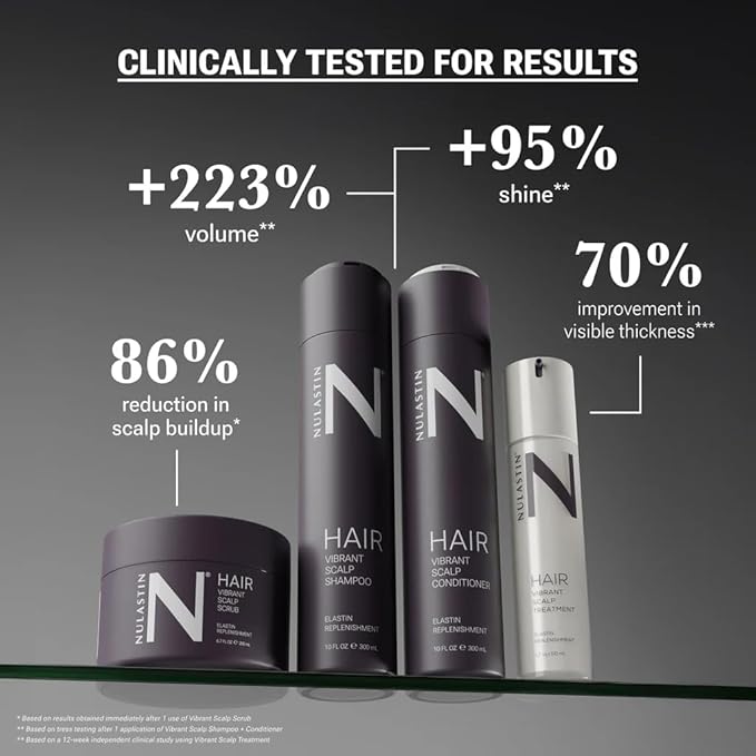 NULASTIN Vibrant Scalp Conditioner - Volumizing Hair Conditioner for Women & Men - Reduce Frizz & Breakage - Enhance Shine - Clinically Tested & Color-Safe - Silicone-Free & Vegan (10 Fl Oz)