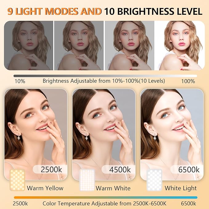 Portable LED Photo Light - USB-Rechargeable, Up to 6500K Color Temperature for Selfie, Zoom Conference, Video, Makeup