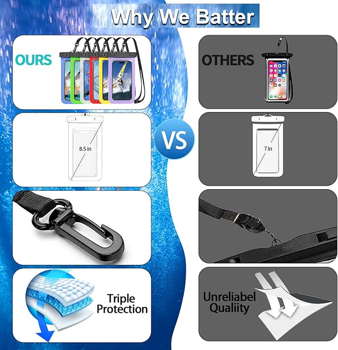 14 Pack Multicolor Universal Waterproof Phone Pouch, Large Phone Waterproof Case Dry Bag (Protection Level: IP68) Outdoor Sports for Apple iPhone,Samsung,and up to 7.5" (Multicolor 14 Pack)