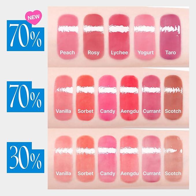 3D Voluming Gloss 30% (Sheer) | Vanilla 30% l High Shine, Non-Sticky Lip Gloss for Makeup | Long-Lasting, Moisturizing Gel Formula | 30%, 70% Pigment Options | 5.3g
