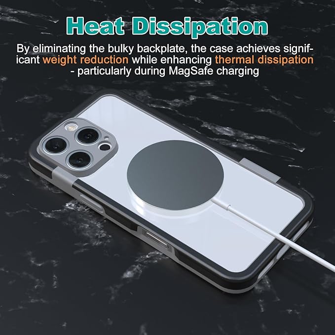 for iPhone 16 Pro Max Bumper Case, Hybrid Protection Heat Dissipation Frame No-Back Phone Cover Case 6.9" 2024 - Black & Gray