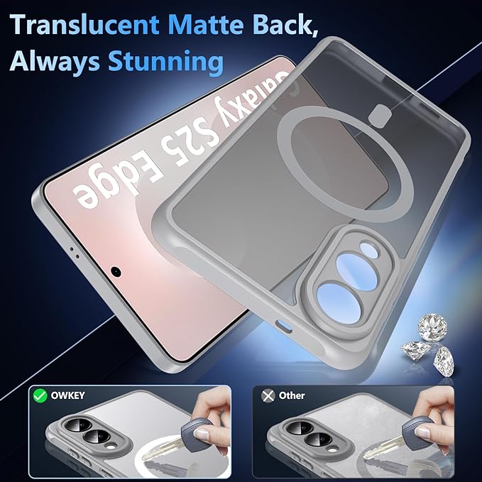 OWKEY for Samsung Galaxy S25 Edge Case 6.65'',Magnetic S25 Edge Case for Magsafe with Tempered Glass Screen, [Shockproof Military] Translucent Back Slim Bumper Cover Phone Case Galaxy s25 Edge,Gray