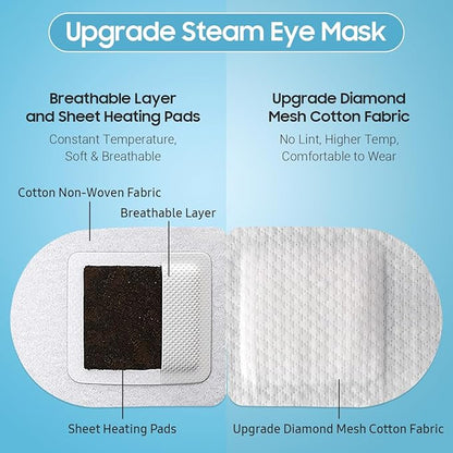 20 Packs Steam Eye Mask, Heated Eye Mask Warm Compress for Eyes, Disposable Self Heating Steam Mask for Home, Sleep, Spa, Travel Essentials & Relaxation Gifts for Women (Jasmine)