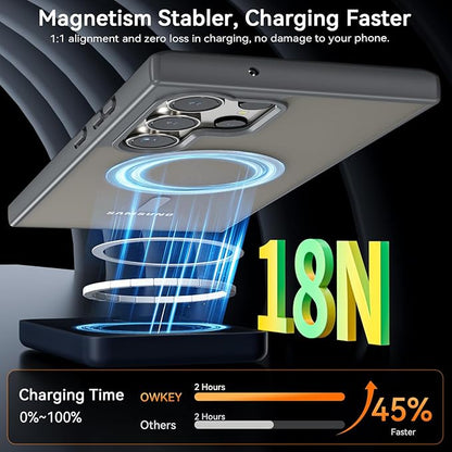 OWKEY S23 Ultra Case 6.8'', Magnetic Samsung Galaxy S23 Ultra Case for Magsafe, [Shockproof Military] Translucent Back Slim Bumper Cover Phone Case Galaxy s23 Ultra case, Gray