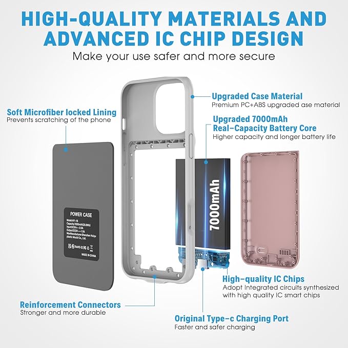 2025 New Upgraded 7000 mAh Travel Battery Case for iPhone 16Pro 6.3inch, Extra Battery Life 15W Fast Charging External Rechargeable Portable Charging Case with HD Tempered Protective Film,Pink