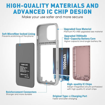 2025 New Upgraded 7000 mAh Travel Battery Case for iPhone 16Pro 6.3inch, Extra Battery Life 15W Fast Charging External Rechargeable Portable Charging Case with HD Tempered Protective Film,Pink