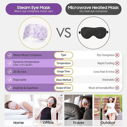 16 Packs Steam Eye Masks for Dry Eyes, Lavender Heated Eye Mask, Relief Eyes Fatigue & Dark Circle, Heat Sleep Mask for Puffiness, Disposable Eye Mask, Moist Hot Compress Eye Patch for Sleeping
