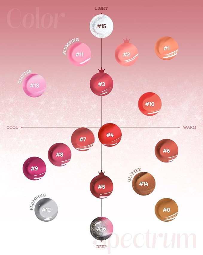 Nature Republic HONEY MELTING LIP GLITTER & PLUMPING (16 MIDNIGHT SPARKLE) SOFT LIP STICK Moisturizing Gloss, Volumizing formula, Color changing Sheer tint, Shine Glimmer Finish, korean make up
