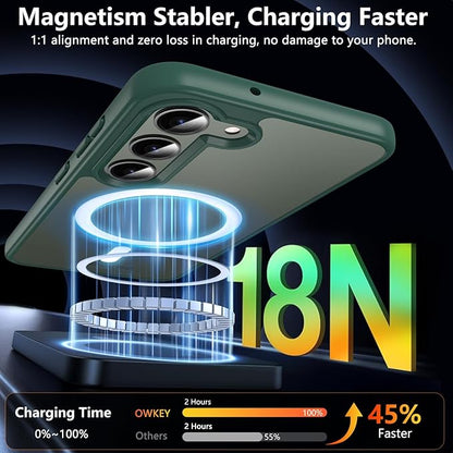 OWKEY for Galaxy S23 Case 6.1'', Magnetic Samsung Galaxy S23 Case for Magsafe with Screen Protector, [Military Grade Protection] Shockproof Phone Cover S23 Case Protective Case for Samsung S23, Green