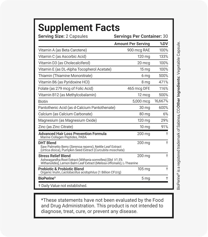 NU Standard TAKE N GO Hair Vitamins for Faster Hair Growth and Loss for Women | Collagen and Biotin Supplement | Scalp Care Treatment | Combat Hair Thinning | DHT Blockers, BioPerine | 30-Day Supply