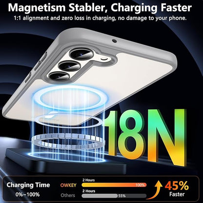 OWKEY for Galaxy S23 Case 6.1'', Magnetic Samsung Galaxy S23 Case for Magsafe with Screen Protector, [Military Grade Protection] Shockproof Phone Cover S23 Case Protective Case for Samsung S23, Gray