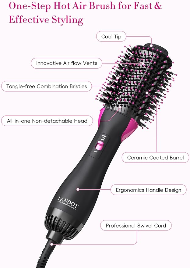 One-Step Hot Air Blow Hair Dryer Brush - 2.4 Inch HairDryer Styler and Volumizer for All Hair Types - Professional Blowout Style and Dry Quickly for Smooth, Frizz-Free Results