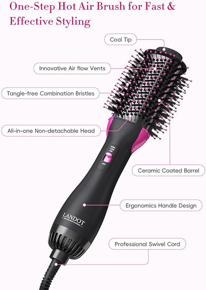One-Step Hot Air Blow Hair Dryer Brush - 2.4 Inch HairDryer Styler and Volumizer for All Hair Types - Professional Blowout Style and Dry Quickly for Smooth, Frizz-Free Results