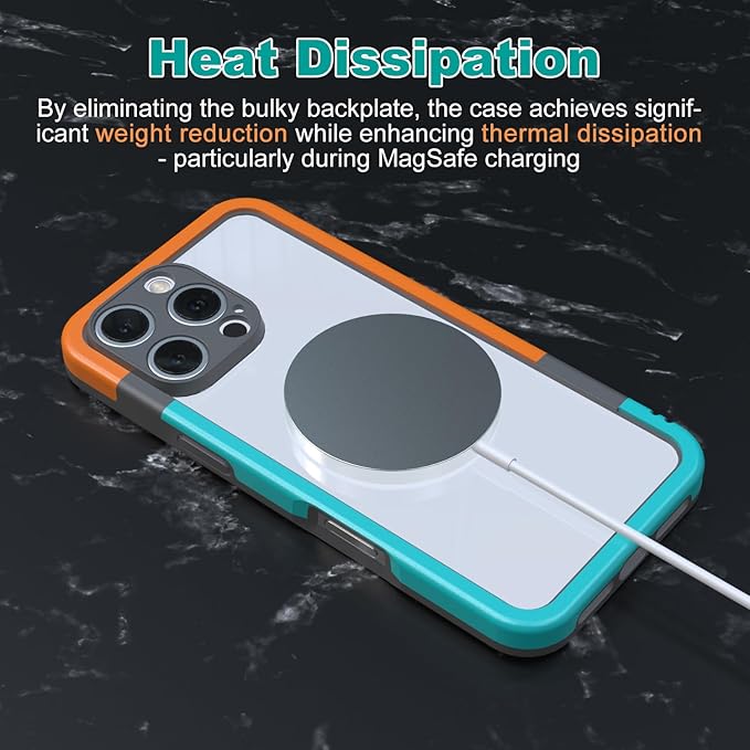 for iPhone 16 Pro Max Bumper Case, Hybrid Protection Heat Dissipation Frame No-Back Phone Cover Case 6.9" 2024 - Orage & Blue