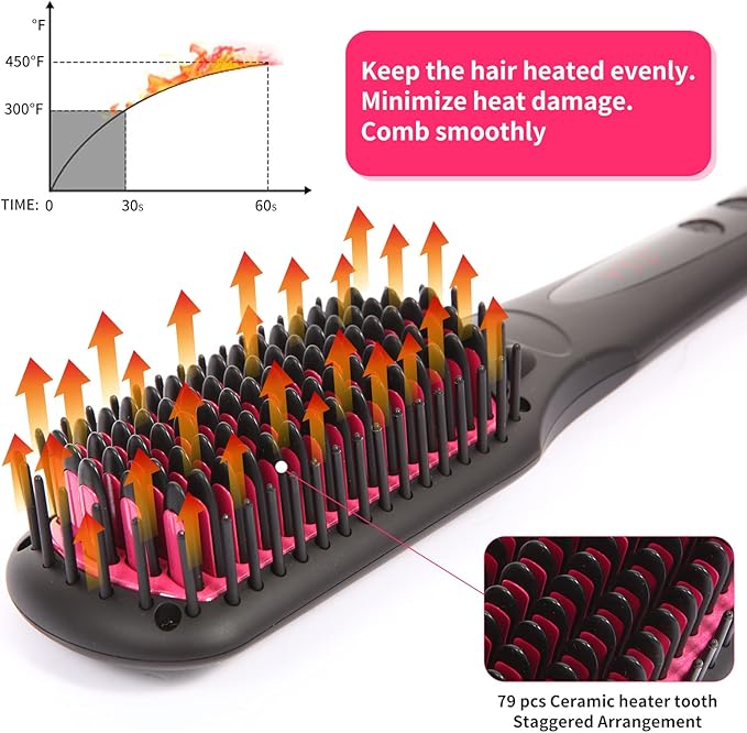Enhanced Negative ion Hair Straightener Brush, Anti-Scald hot Hair Styling Tools & appliances Comb for Natural Thick Hair Women, Portable Electric Ceramic Heated Hair straightening Brush Products