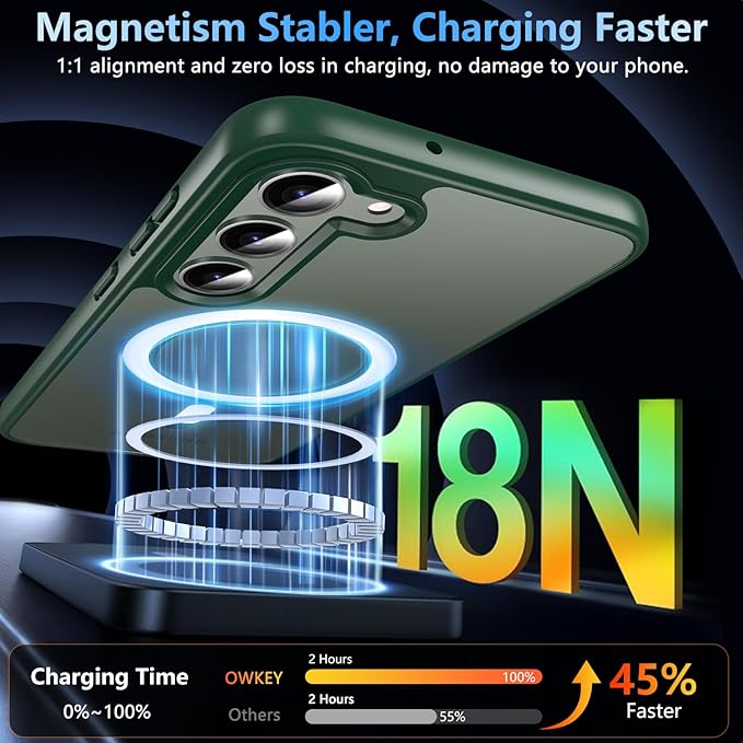 OWKEY for Samsung Galaxy S23 Plus Case 6.6'', Magnetic S23 Plus Case Compatible with Magsafe, [Military Grade Shockproof] Translucent Back Slim Bumper Cover Phone Case Galaxy S23 Plus case, Green