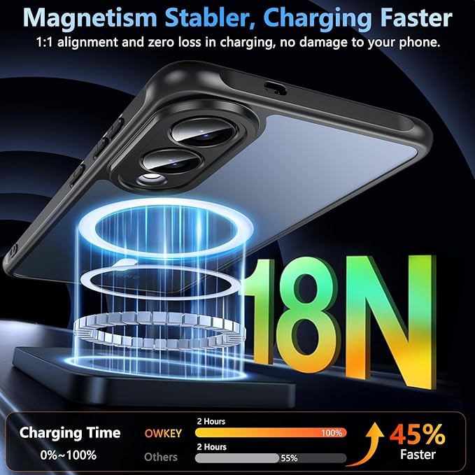 OWKEY for Samsung Galaxy S25 Edge Case 6.65'',Magnetic S25 Edge Case for Magsafe with Tempered Glass Screen, [Shockproof Military] Translucent Back Slim Bumper Cover Phone Case s25 Edge, Black
