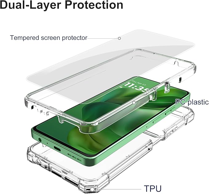 Ailiber for Moto G Stylus 5G 2025 Phone Case Clear, Motorola G Stylus 2025 Case with Screen Protector, Dual Layer Protection, Shockproof Corners TPU Bumper, Slim Silicone Cell Phone Cover-Clear