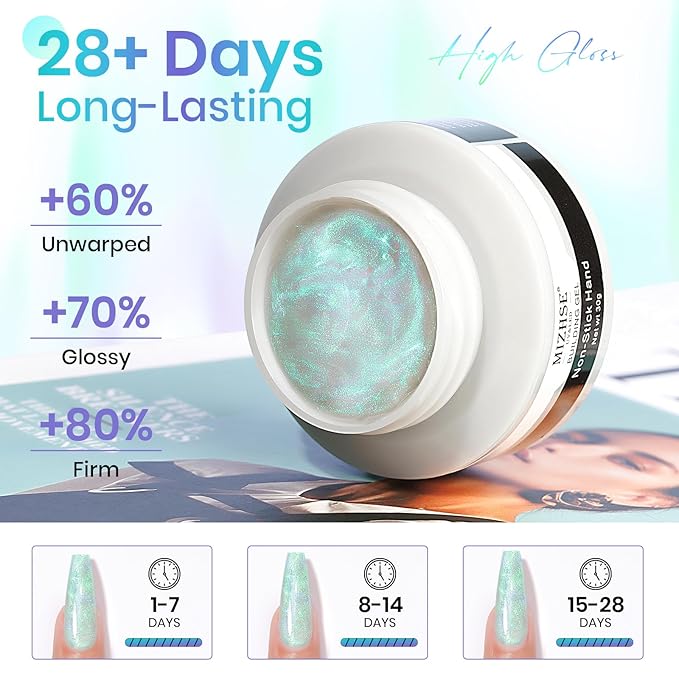MIZHSE Solid Builder Gel for Nails – 2PCS 1oz Mermaid Pearl & Clear Hard Gel Kit with Nail Forms 3D Silicone Mold Soak-off U V 3D for Nails Extension for Salon Manicure Home DIY