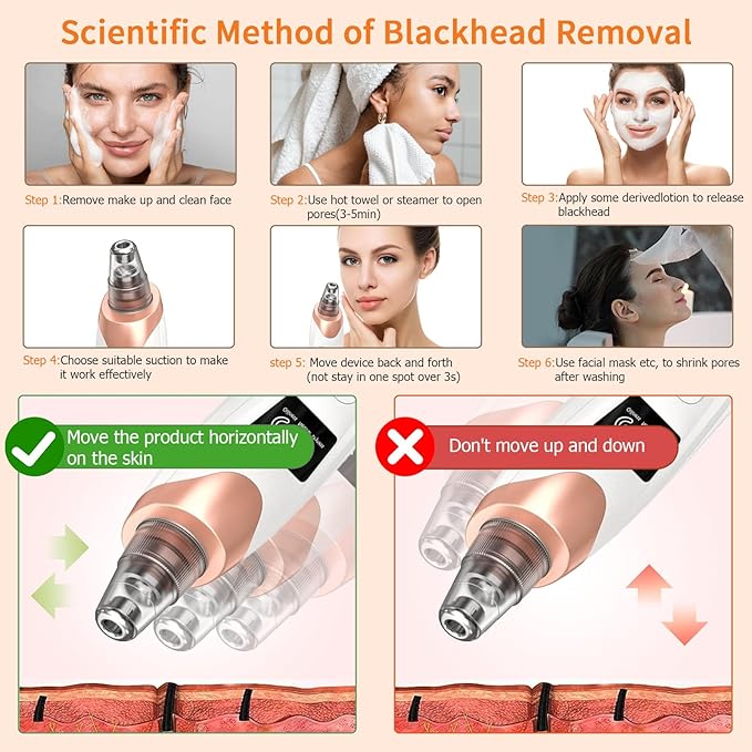 2025 Pore Vacuum,USB Rechargeable Blackhead Remover Vacuum,3 Levels Adjustable Pore Vacuum Blackhead Remover, with 5 Suction Power,6 Probes,Face Vacuum Pore Cleanser for Women & Men-White