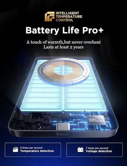LISEN 0.3‘’ Ultra Slim MagSafe Portable Charger iPhone,Alloy 5,000mAh Wireless Card Slim MagSafe Battery Pack,Dad Gifts for Fathers Day,Magnetic Power Bank for iPhone 16e Pro Max/15/14/13/12,Glacier