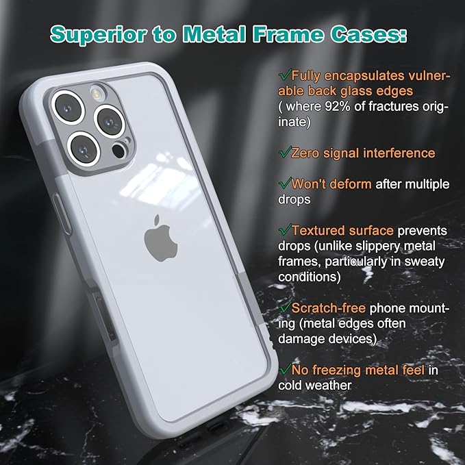 for iPhone 16 Pro Max Bumper Case, Hybrid Protection Heat Dissipation Frame No-Back Phone Cover Case 6.9" 2024 - White & Gray