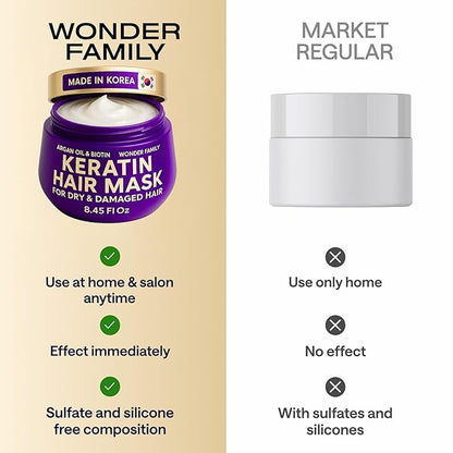 4-in-1 Korean Keratin Hair Mask for Dry Damaged Hair and Growth – Enriched with Argan Oil, Panthenol, Biotin – Deep Conditioner for Color Treated & Bleached Hair – Conditioning Repair Cream – 8.45 Oz