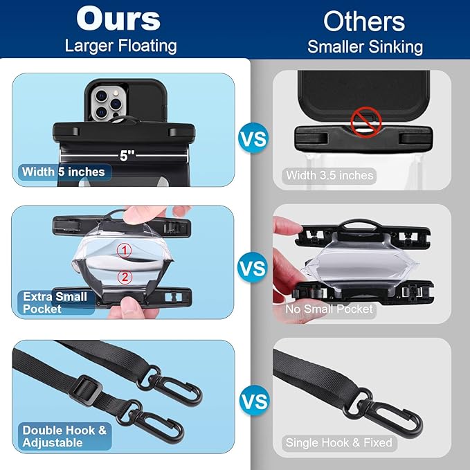 2 Pack Waterproof Pouch Floating with Sealing Strip, 9'' Large Cell Phone Dry Protector Case for iPhone 15 14 13 12 11 Pro Max Plus Samsung Galaxy, Water Proof Bag Holder for Beach Swimming