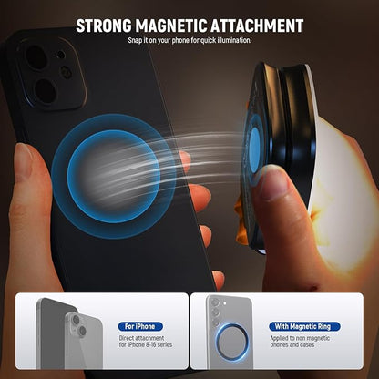 NEEWER BASICS Magnetic Selfie Light Compatible with MagSafe iPhone,CRI95 700lx/0.3m Folding LED Phone Fill Ring Lighting with Mirror for Zoom Makeup Photography Recording Video Conference, Black NL48B
