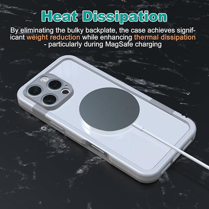 for iPhone 16 Pro Max Bumper Case, Hybrid Protection Heat Dissipation Frame No-Back Phone Cover Case 6.9" 2024 - White & Gray
