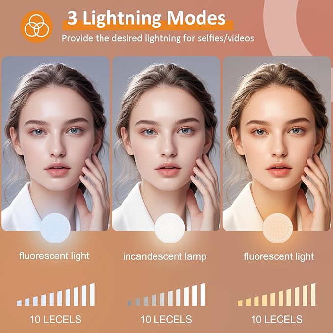 60 LED Ring Light, Rechargeable Selfie With Front & Back Clip, 2500-6500K Portable Phone, Adjustable 3 Modes for iPhone, iPad, Tablet, Laptop, CRI97+, 90 Grams (White)