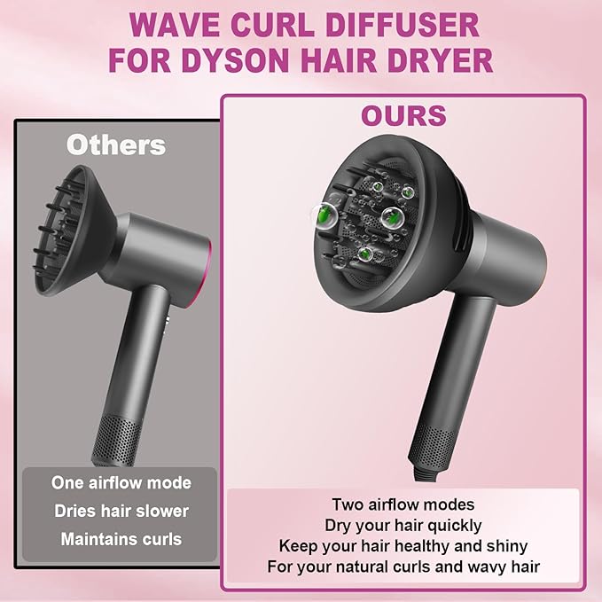 New Wave+Curl Diffuser Nozzle for Dyson Supersonic Hair Dryer HD01 HD02 HD03 HD04 HD08 HD15 HD16 Accessories, Attachemnt Parts No 973924-01, One Tool Two Mode for Wavy Curly or Coily Hair