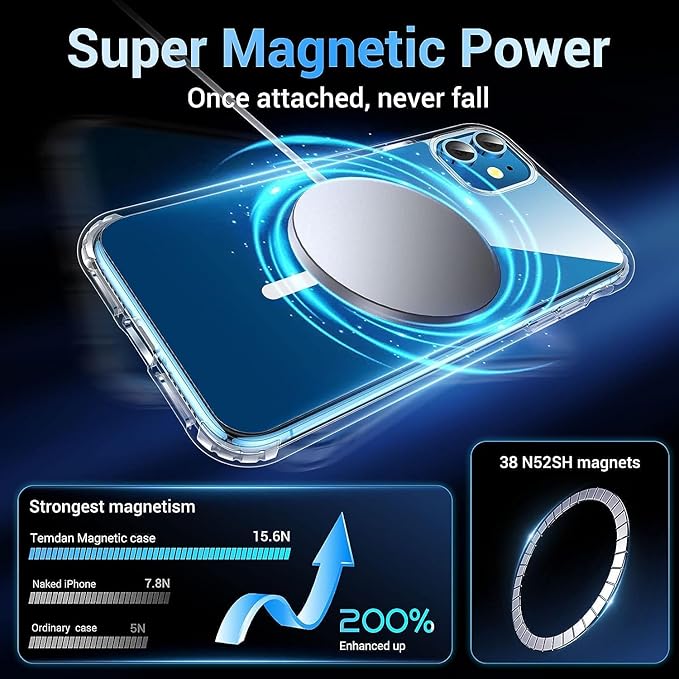 for iPhone 11 Case [Compatible with MagSafe] Clear Non-Yellowing Slim Shockproof Anti-Fingerprint Anti-Scratch Protective Cover for 6.1'' Clear
